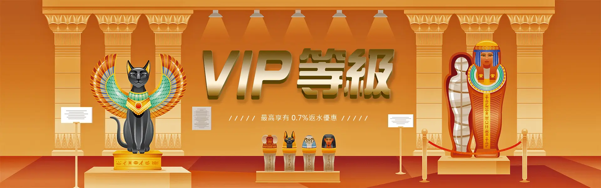 VIP 等級返水優惠%